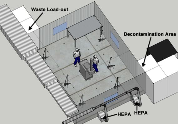 Workplace exposure and risk assessment simulation